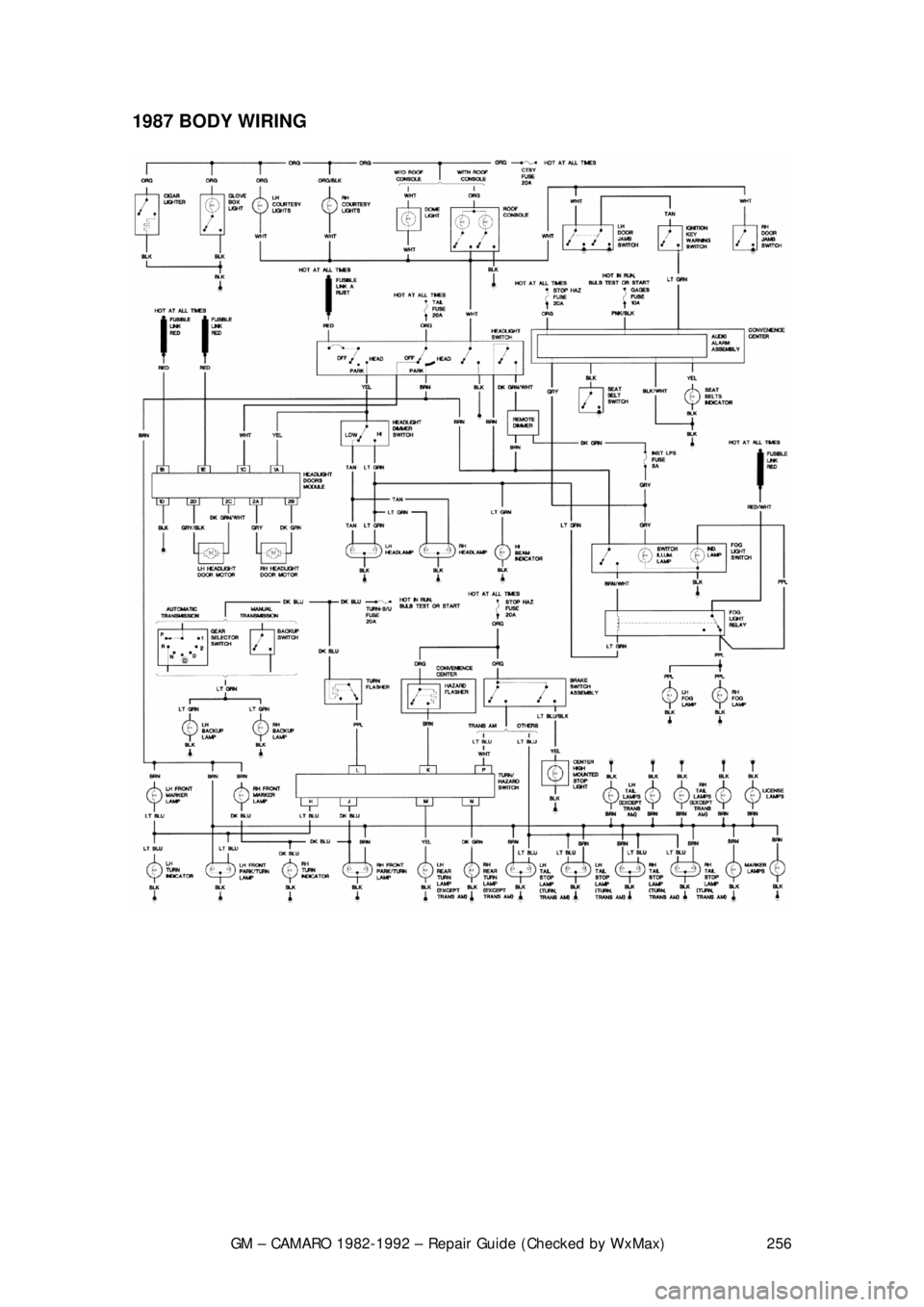 CHEVROLET CAMARO 1982 Repair Guide
GM – CAMARO 1982-1992 – Repair Guide (Checked by WxMax) 256
1987 BODY WIRING
CHEVROLET CAMARO 1982 Repair Guide
GM – CAMARO 1982-1992 – Repair Guide (Checked by WxMax) 256
1987 BODY WIRING