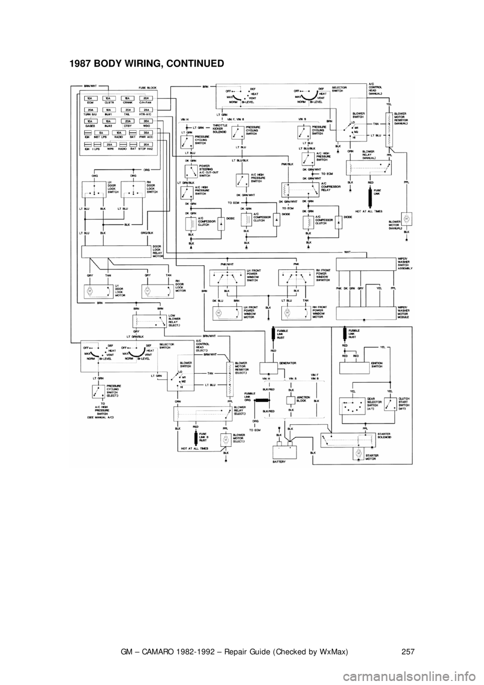CHEVROLET CAMARO 1982 Repair Guide
GM – CAMARO 1982-1992 – Repair Guide (Checked by WxMax) 257
1987 BODY WIRING, CONTINUED
CHEVROLET CAMARO 1982 Repair Guide
GM – CAMARO 1982-1992 – Repair Guide (Checked by WxMax) 257
1987 BODY WIRING, CONTINUED
