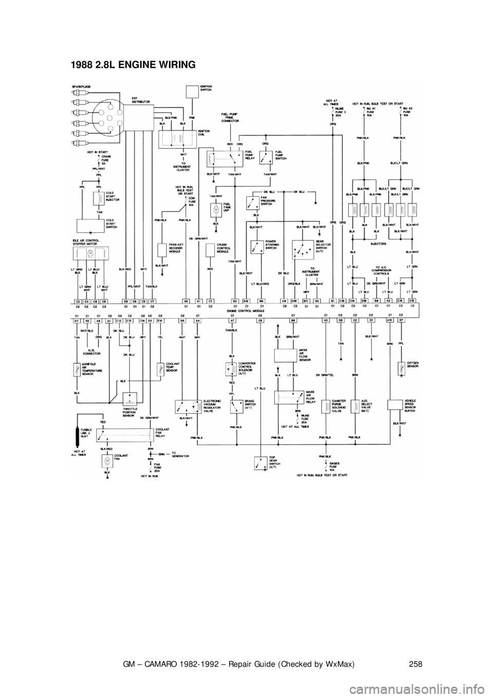 CHEVROLET CAMARO 1982 Repair Guide
GM – CAMARO 1982-1992 – Repair Guide (Checked by WxMax) 258
1988 2.8L ENGINE WIRING
CHEVROLET CAMARO 1982 Repair Guide
GM – CAMARO 1982-1992 – Repair Guide (Checked by WxMax) 258
1988 2.8L ENGINE WIRING