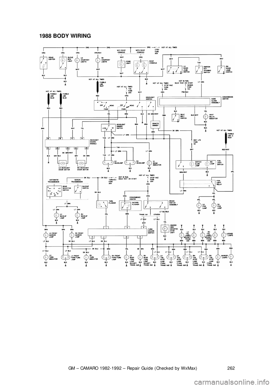 CHEVROLET CAMARO 1982 Repair Guide
GM – CAMARO 1982-1992 – Repair Guide (Checked by WxMax) 262
1988 BODY WIRING
CHEVROLET CAMARO 1982 Repair Guide
GM – CAMARO 1982-1992 – Repair Guide (Checked by WxMax) 262
1988 BODY WIRING