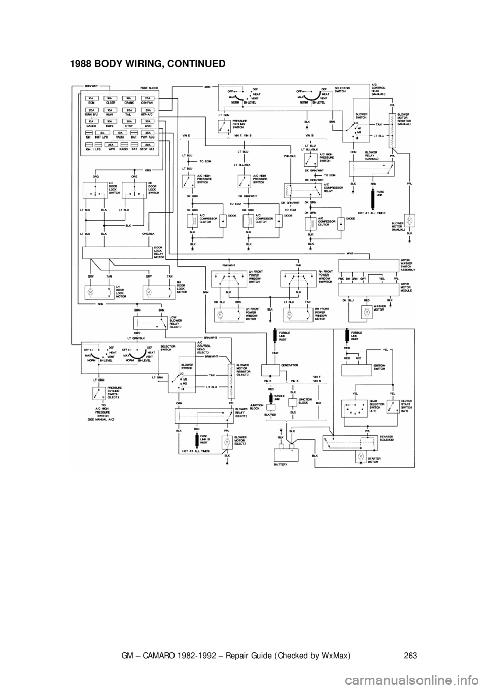 CHEVROLET CAMARO 1982 Repair Guide
GM – CAMARO 1982-1992 – Repair Guide (Checked by WxMax) 263
1988 BODY WIRING, CONTINUED
CHEVROLET CAMARO 1982 Repair Guide
GM – CAMARO 1982-1992 – Repair Guide (Checked by WxMax) 263
1988 BODY WIRING, CONTINUED