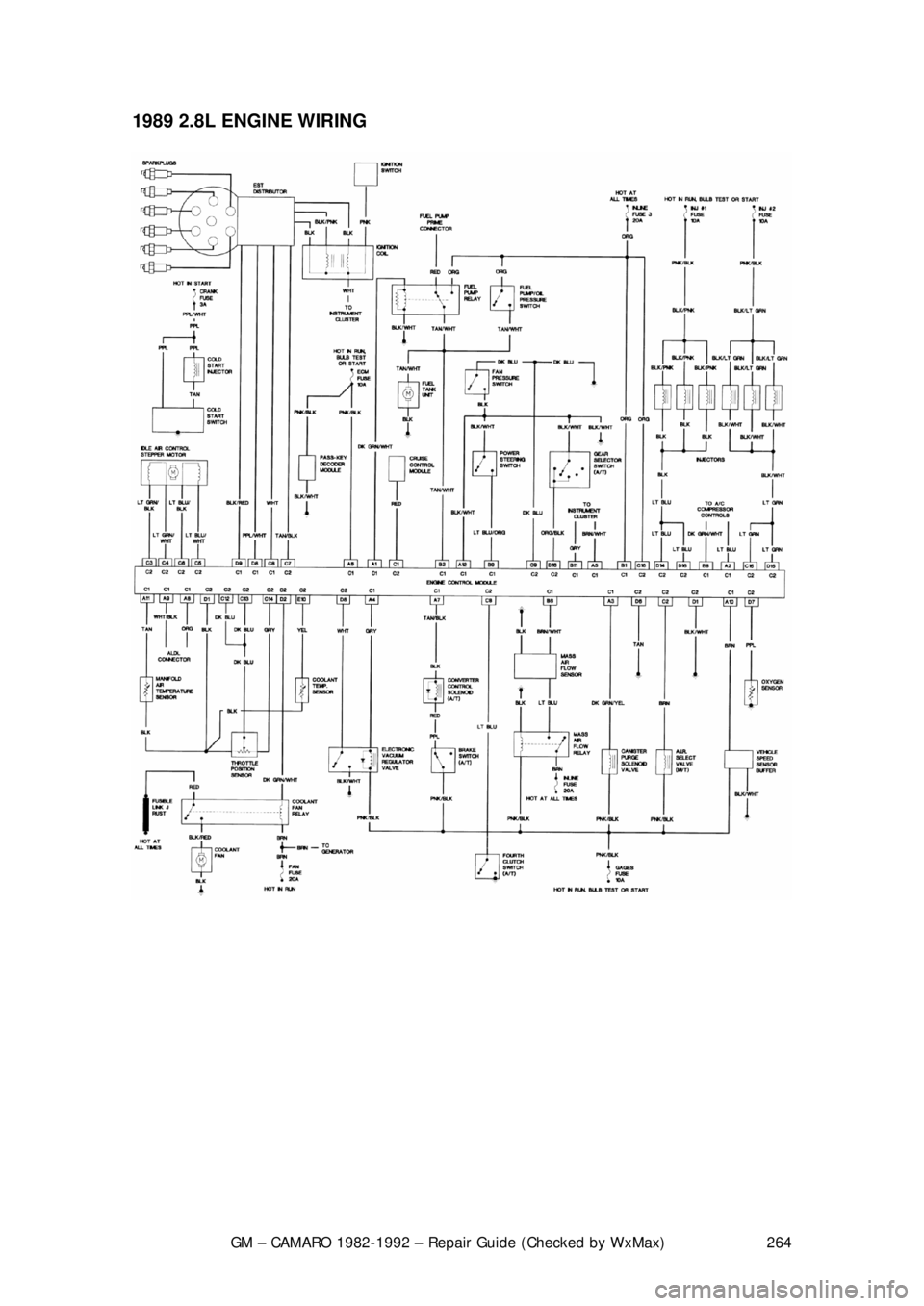 CHEVROLET CAMARO 1982 Repair Guide
GM – CAMARO 1982-1992 – Repair Guide (Checked by WxMax) 264
1989 2.8L ENGINE WIRING
CHEVROLET CAMARO 1982 Repair Guide
GM – CAMARO 1982-1992 – Repair Guide (Checked by WxMax) 264
1989 2.8L ENGINE WIRING
