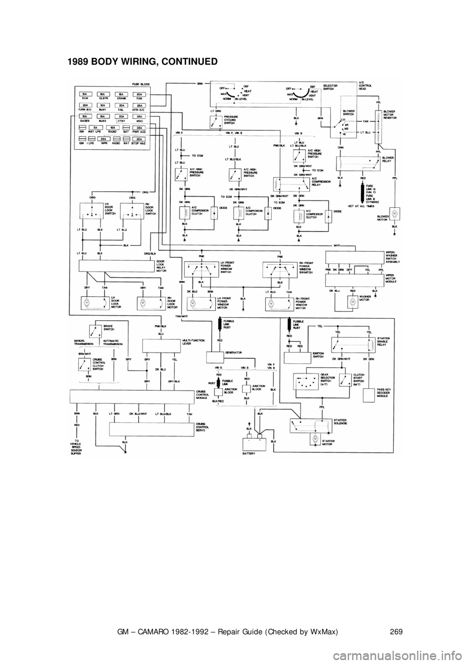 CHEVROLET CAMARO 1982 Repair Guide
GM – CAMARO 1982-1992 – Repair Guide (Checked by WxMax) 269
1989 BODY WIRING, CONTINUED
CHEVROLET CAMARO 1982 Repair Guide
GM – CAMARO 1982-1992 – Repair Guide (Checked by WxMax) 269
1989 BODY WIRING, CONTINUED