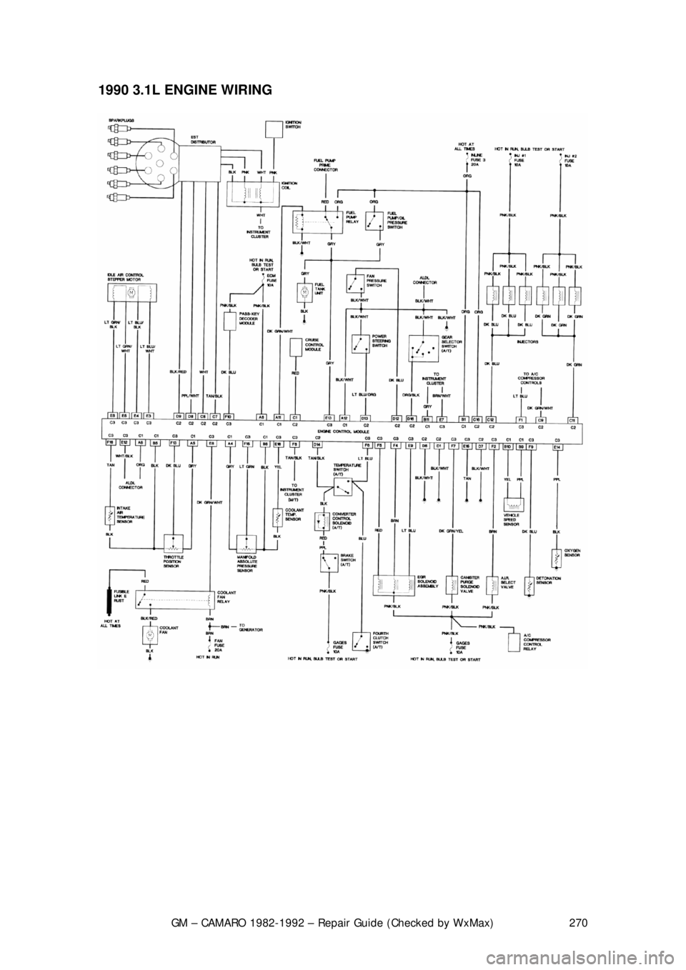 CHEVROLET CAMARO 1982 Repair Guide
GM – CAMARO 1982-1992 – Repair Guide (Checked by WxMax) 270
1990 3.1L ENGINE WIRING
CHEVROLET CAMARO 1982 Repair Guide
GM – CAMARO 1982-1992 – Repair Guide (Checked by WxMax) 270
1990 3.1L ENGINE WIRING