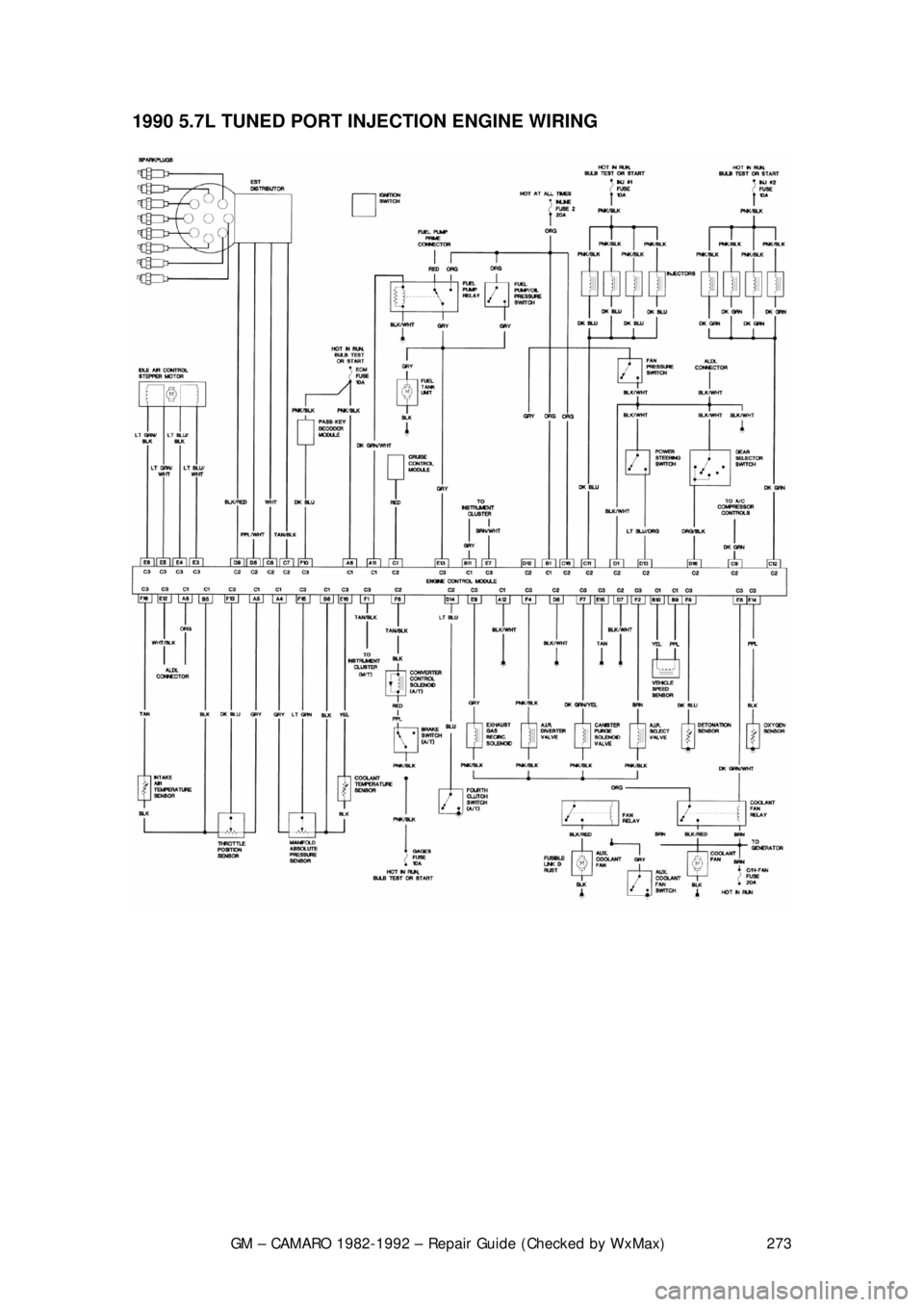 CHEVROLET CAMARO 1982 Repair Guide
GM – CAMARO 1982-1992 – Repair Guide (Checked by WxMax) 273
1990 5.7L TUNED PORT INJECTION ENGINE WIRING
CHEVROLET CAMARO 1982 Repair Guide
GM – CAMARO 1982-1992 – Repair Guide (Checked by WxMax) 273
1990 5.7L TUNED PORT INJECTION ENGINE WIRING