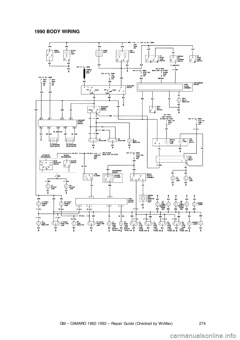 CHEVROLET CAMARO 1982 Repair Guide
GM – CAMARO 1982-1992 – Repair Guide (Checked by WxMax) 274
1990 BODY WIRING
CHEVROLET CAMARO 1982 Repair Guide
GM – CAMARO 1982-1992 – Repair Guide (Checked by WxMax) 274
1990 BODY WIRING