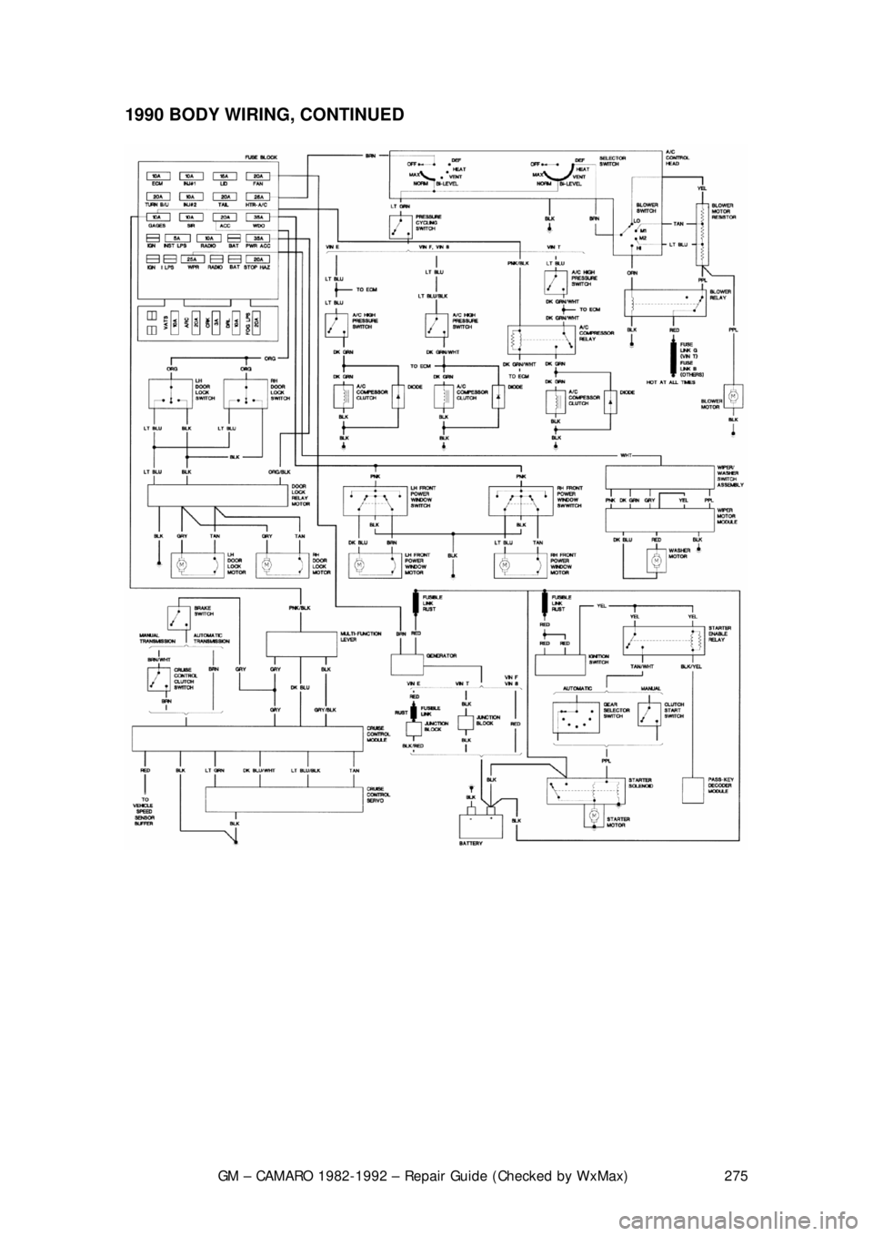 CHEVROLET CAMARO 1982 Repair Guide
GM – CAMARO 1982-1992 – Repair Guide (Checked by WxMax) 275
1990 BODY WIRING, CONTINUED
CHEVROLET CAMARO 1982 Repair Guide
GM – CAMARO 1982-1992 – Repair Guide (Checked by WxMax) 275
1990 BODY WIRING, CONTINUED