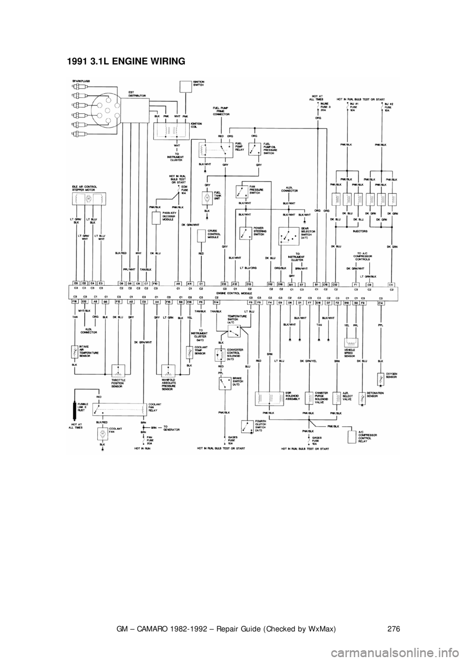 CHEVROLET CAMARO 1982 Repair Guide
GM – CAMARO 1982-1992 – Repair Guide (Checked by WxMax) 276
1991 3.1L ENGINE WIRING
CHEVROLET CAMARO 1982 Repair Guide
GM – CAMARO 1982-1992 – Repair Guide (Checked by WxMax) 276
1991 3.1L ENGINE WIRING