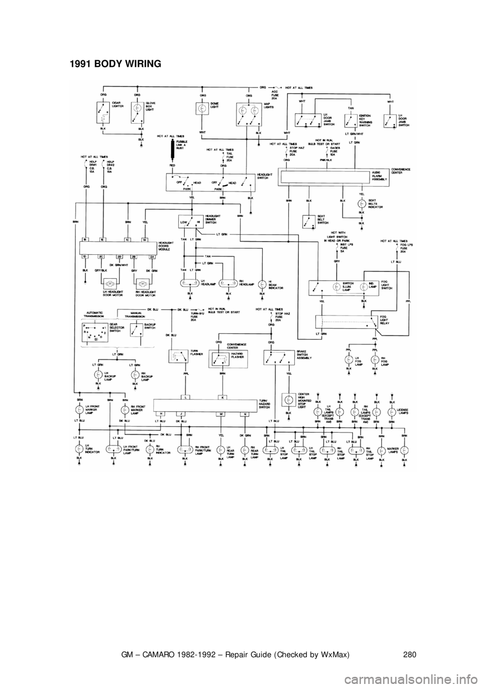 CHEVROLET CAMARO 1982 Repair Guide
GM – CAMARO 1982-1992 – Repair Guide (Checked by WxMax) 280
1991 BODY WIRING
CHEVROLET CAMARO 1982 Repair Guide
GM – CAMARO 1982-1992 – Repair Guide (Checked by WxMax) 280
1991 BODY WIRING
