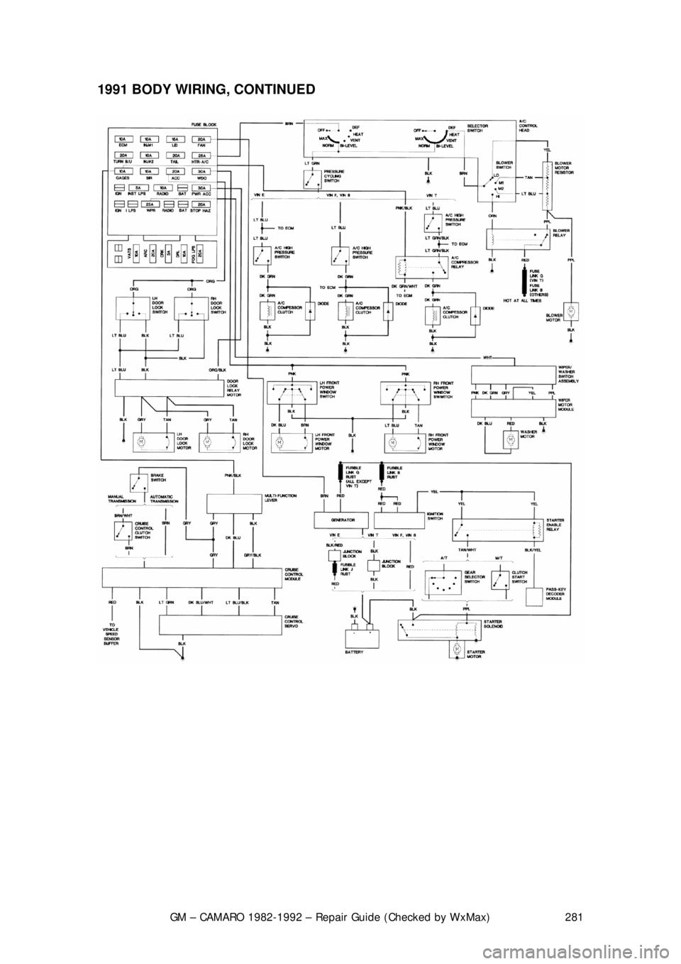 CHEVROLET CAMARO 1982  Repair Guide 
GM – CAMARO 1982-1992 – Repair Guide (Checked by WxMax) 281
1991 BODY WIRING, CONTINUED  
 
 
 
 
 
 
  