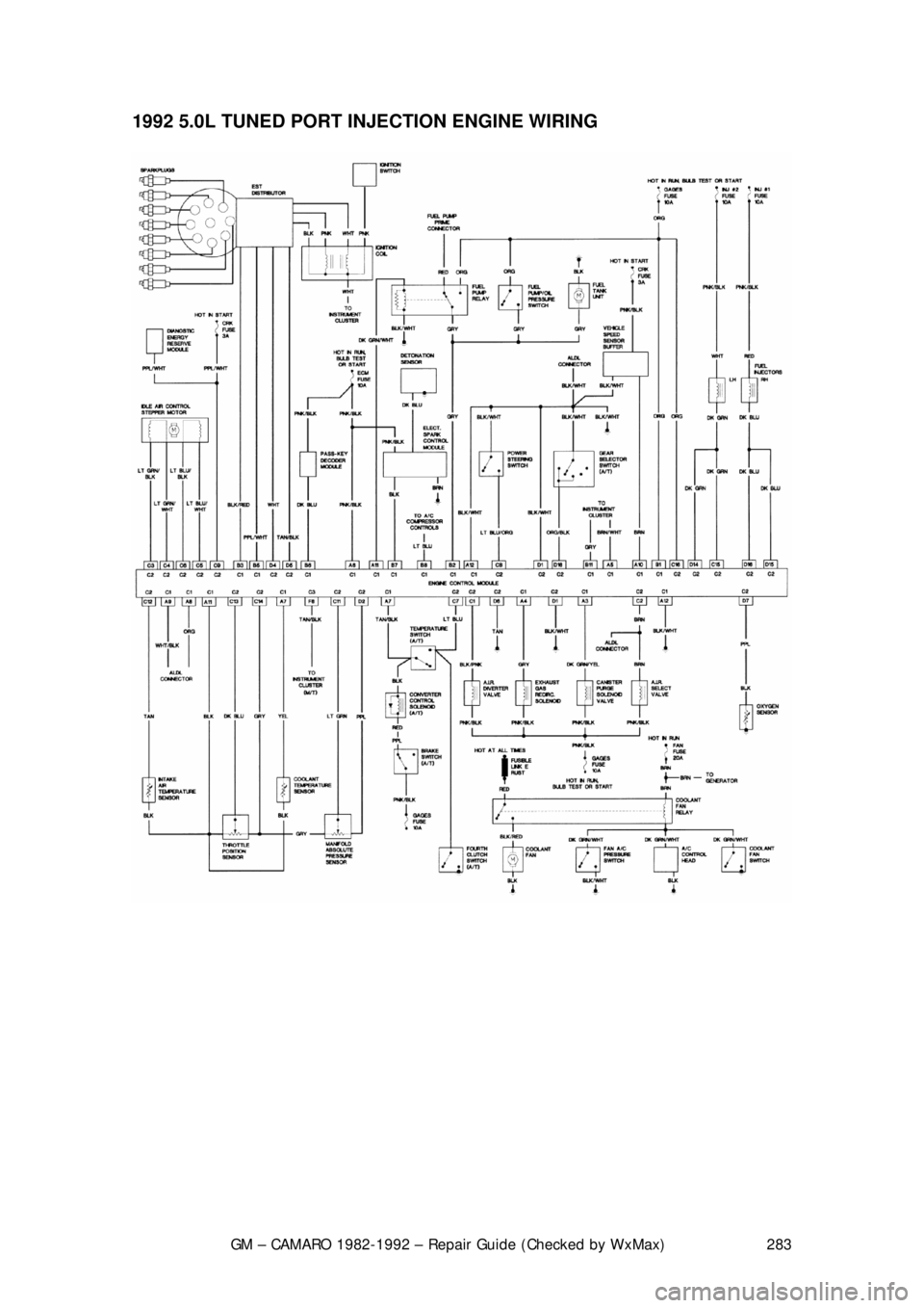 CHEVROLET CAMARO 1982  Repair Guide 
GM – CAMARO 1982-1992 – Repair Guide (Checked by WxMax) 283
1992 5.0L TUNED PORT INJECTION ENGINE WIRING  
 
 
 
 
 
 
  