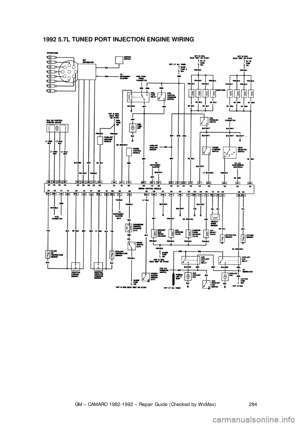 CHEVROLET CAMARO 1982  Repair Guide 
GM – CAMARO 1982-1992 – Repair Guide (Checked by WxMax) 284
1992 5.7L TUNED PORT INJECTION ENGINE WIRING  
 
 
 
 
 
 
  