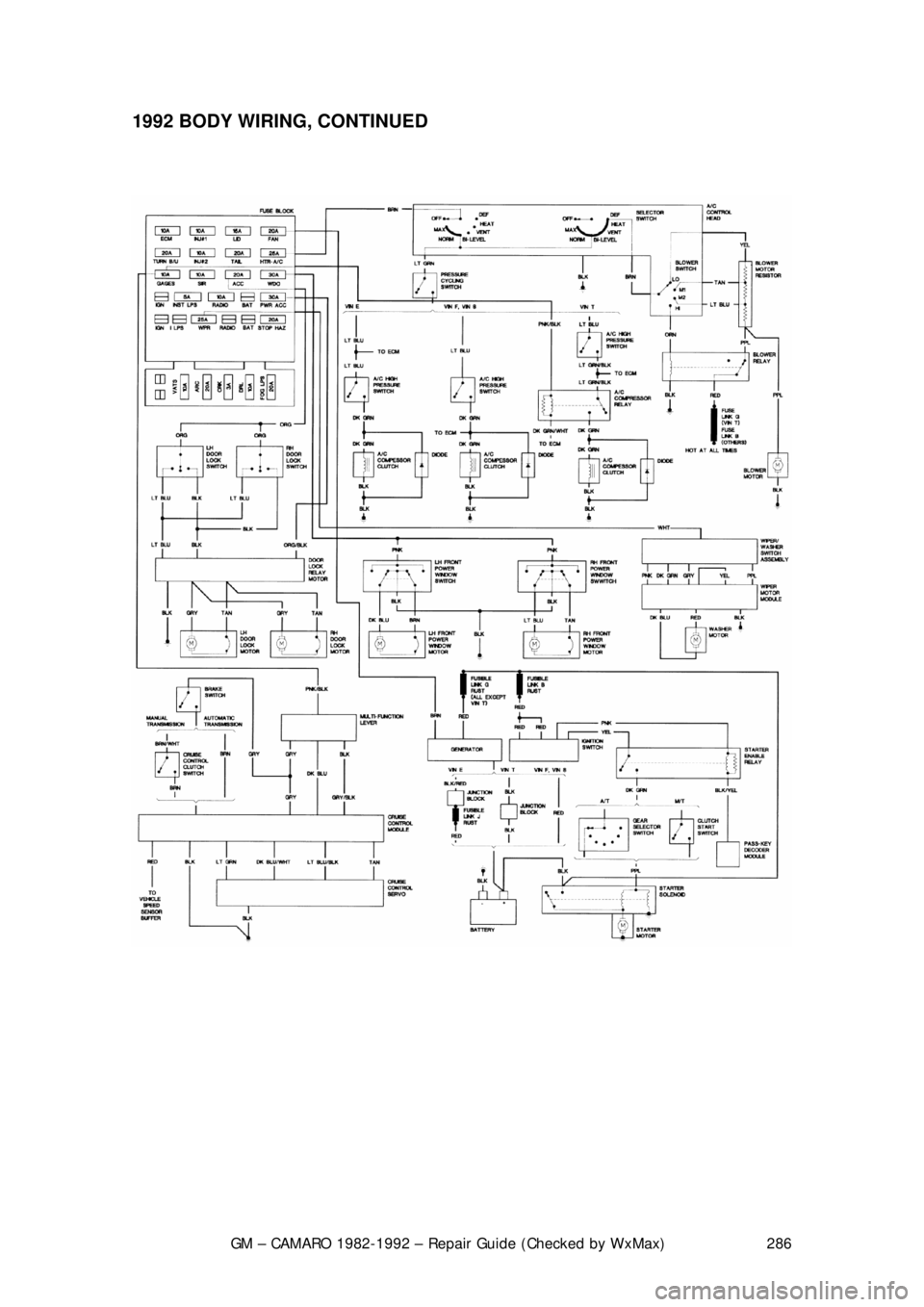 CHEVROLET CAMARO 1982  Repair Guide 
GM – CAMARO 1982-1992 – Repair Guide (Checked by WxMax) 286
1992 BODY WIRING, CONTINUED  
 
 
 
 
 
 
 
 
 
 
 
 
 
  