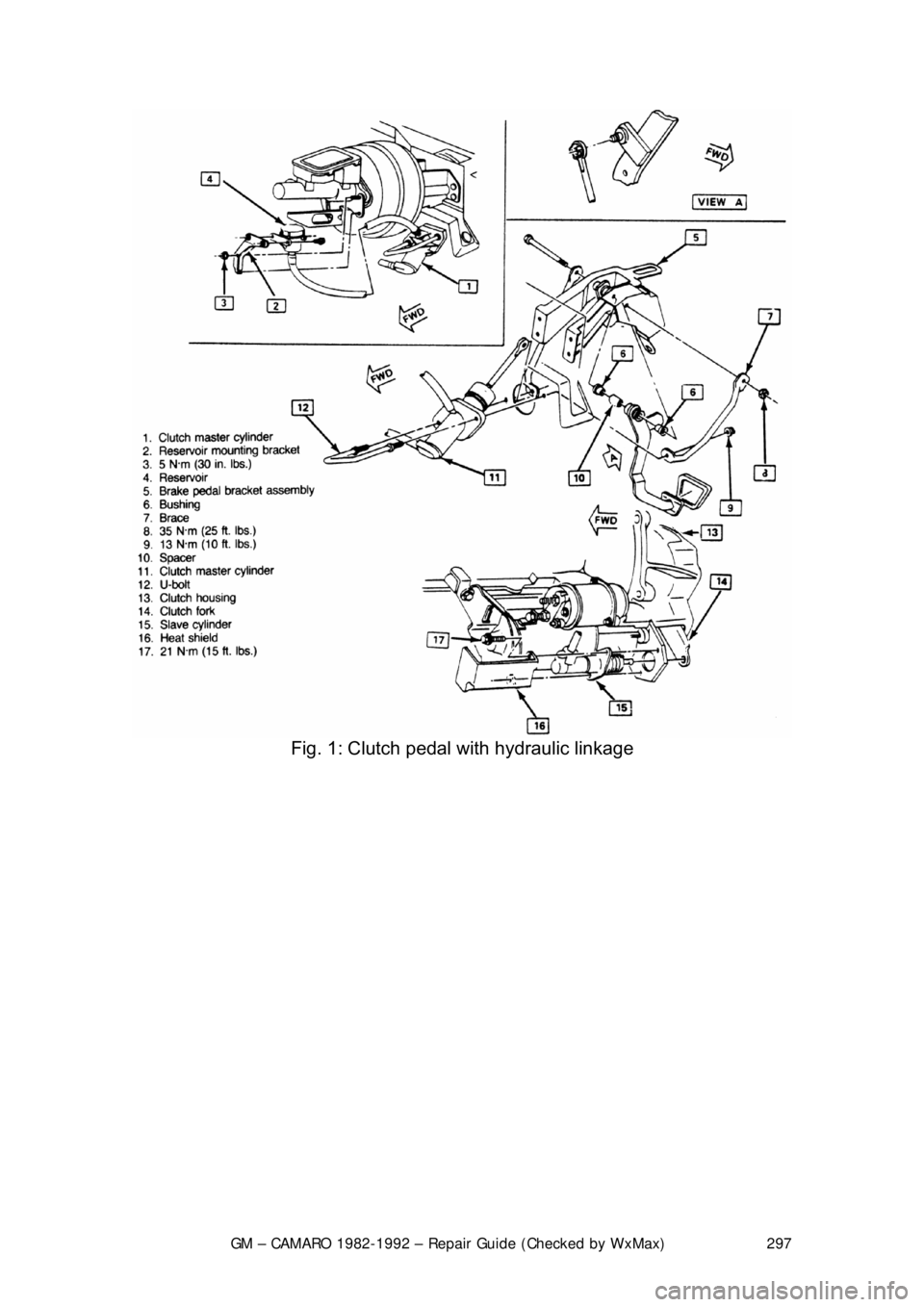 CHEVROLET CAMARO 1982 Repair Guide
GM – CAMARO 1982-1992 – Repair Guide (Checked by WxMax) 297
Fig. 1: Clutch pedal with hydraulic linkage
CHEVROLET CAMARO 1982 Repair Guide
GM – CAMARO 1982-1992 – Repair Guide (Checked by WxMax) 297
Fig. 1: Clutch pedal with hydraulic linkage