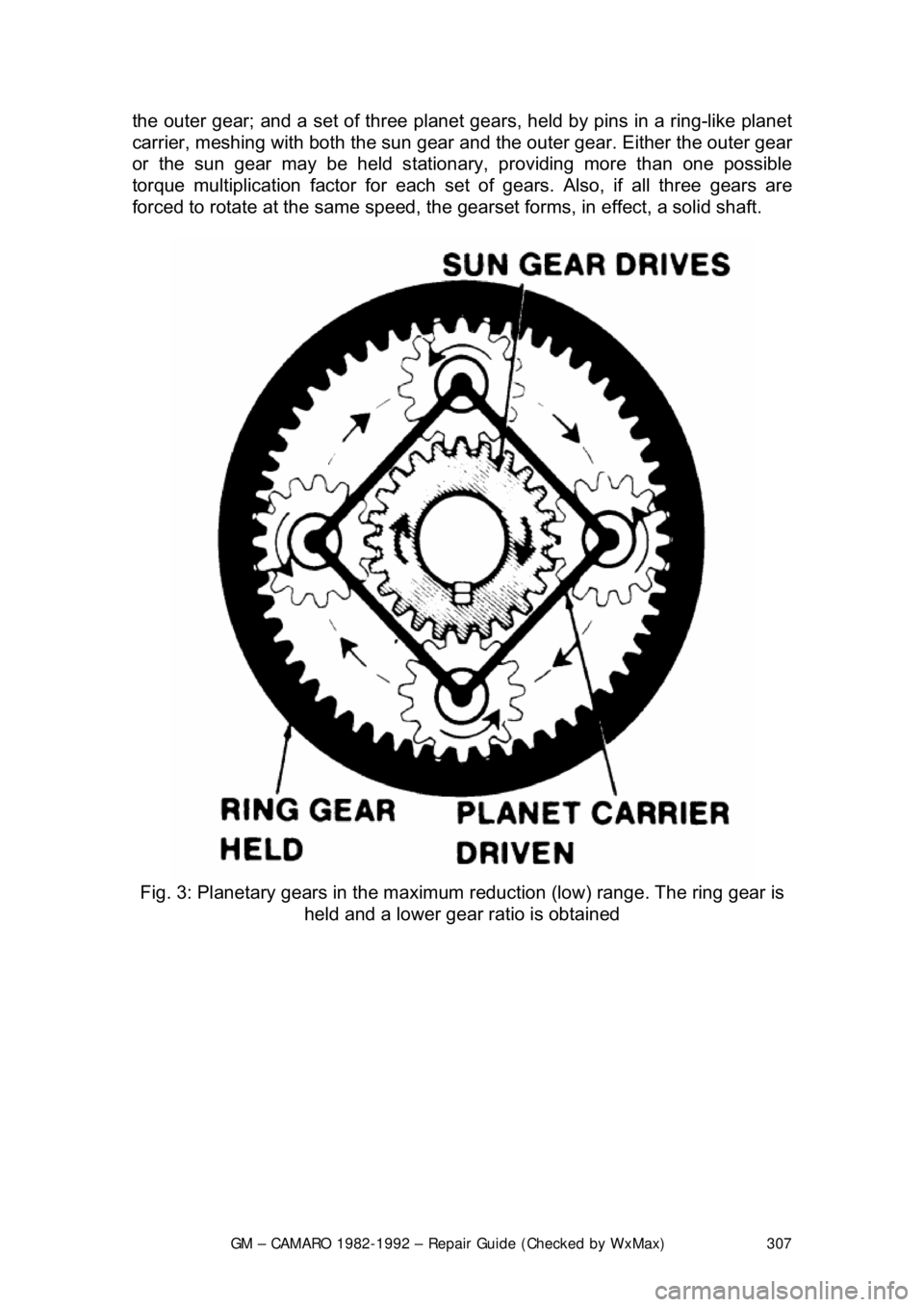 CHEVROLET CAMARO 1982 Repair Guide
GM – CAMARO 1982-1992 – Repair Guide (Checked by WxMax) 307
the outer gear; and a set of three planet gear
s, held by pins in a ring-like planet
carrier, meshing with both the sun gear and the CHEVROLET CAMARO 1982 Repair Guide
GM – CAMARO 1982-1992 – Repair Guide (Checked by WxMax) 307
the outer gear; and a set of three planet gear
s, held by pins in a ring-like planet
carrier, meshing with both the sun gear and the