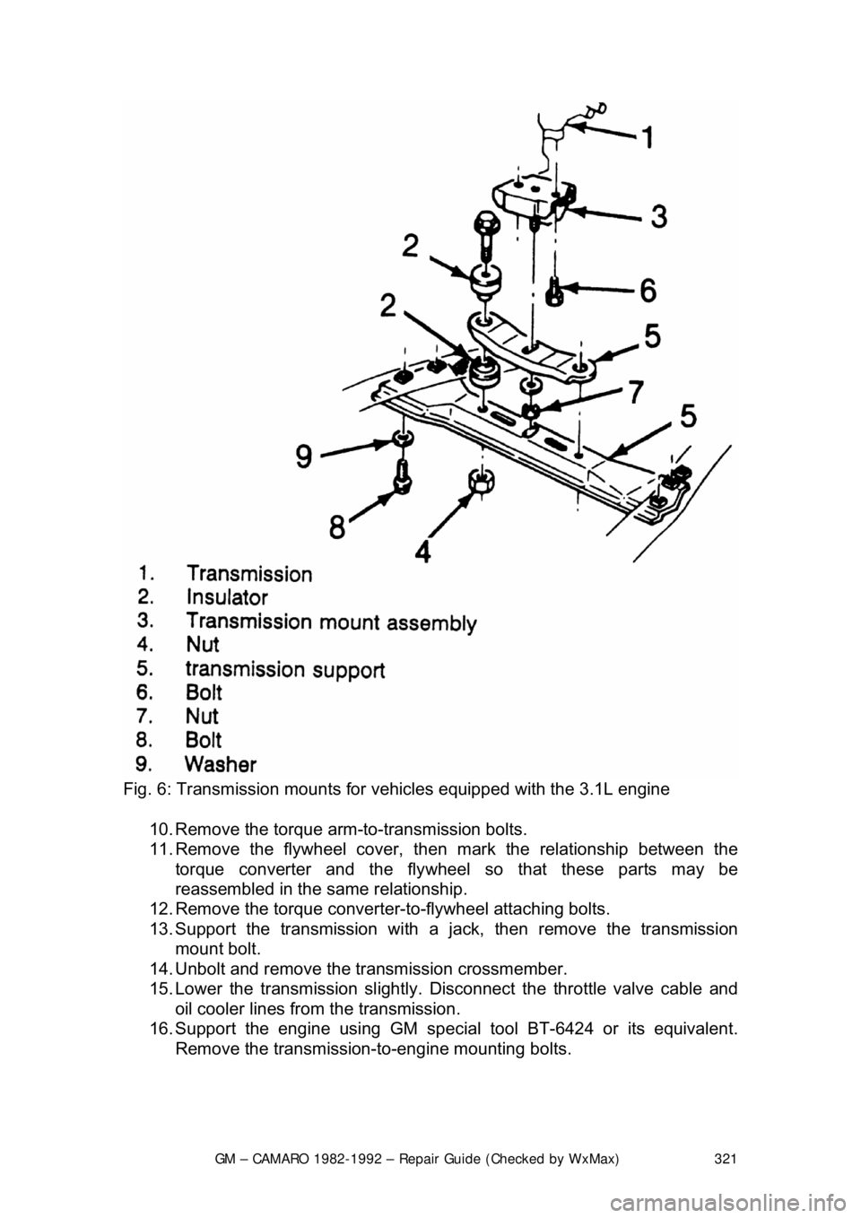 CHEVROLET CAMARO 1982 Repair Guide
GM – CAMARO 1982-1992 – Repair Guide (Checked by WxMax) 321
Fig. 6: Transmission mounts for vehi cles equipped with the 3.1L engine
10. Remove the torque arm-to-transmission bolts.
11. Remo CHEVROLET CAMARO 1982 Repair Guide
GM – CAMARO 1982-1992 – Repair Guide (Checked by WxMax) 321
Fig. 6: Transmission mounts for vehi cles equipped with the 3.1L engine
10. Remove the torque arm-to-transmission bolts.
11. Remo