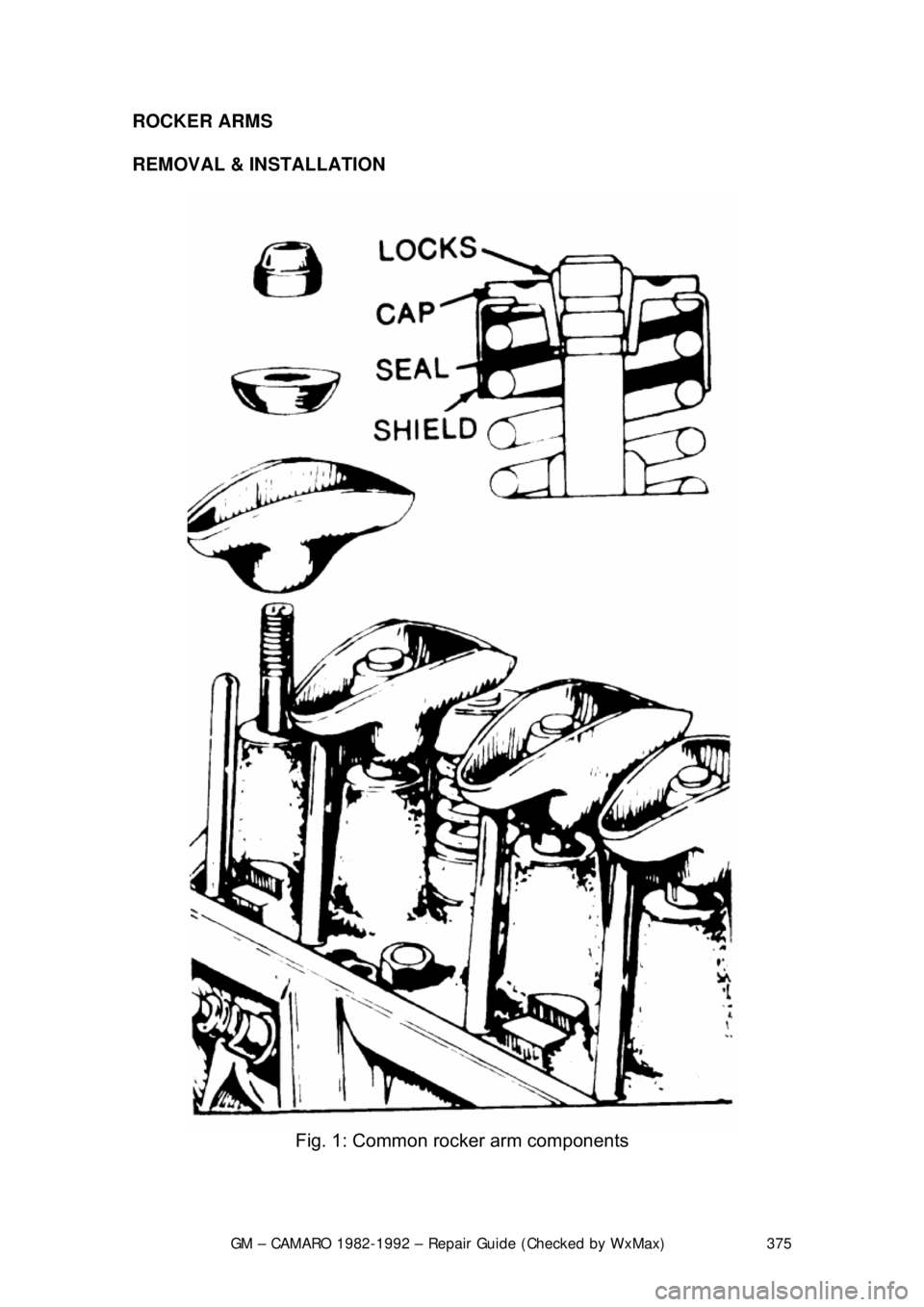 CHEVROLET CAMARO 1982 Repair Guide
GM – CAMARO 1982-1992 – Repair Guide (Checked by WxMax) 375
ROCKER ARMS
REMOVAL & INSTALLATION
Fig. 1: Common rocker arm components
CHEVROLET CAMARO 1982 Repair Guide
GM – CAMARO 1982-1992 – Repair Guide (Checked by WxMax) 375
ROCKER ARMS
REMOVAL & INSTALLATION
Fig. 1: Common rocker arm components