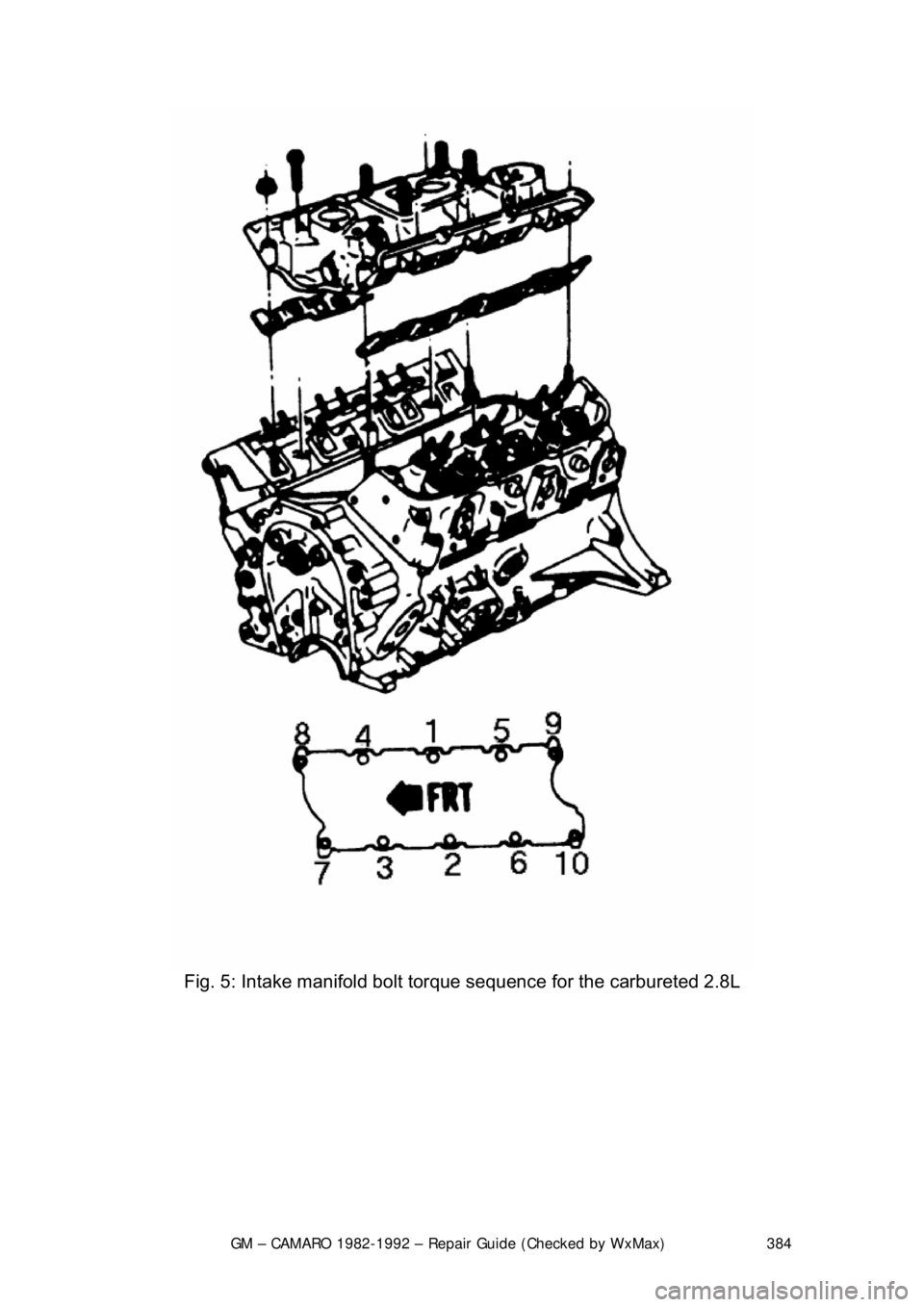 CHEVROLET CAMARO 1982 Repair Guide
GM – CAMARO 1982-1992 – Repair Guide (Checked by WxMax) 384
Fig. 5: Intake manifold bolt to rque sequence for the carbureted 2.8L
CHEVROLET CAMARO 1982 Repair Guide
GM – CAMARO 1982-1992 – Repair Guide (Checked by WxMax) 384
Fig. 5: Intake manifold bolt to rque sequence for the carbureted 2.8L