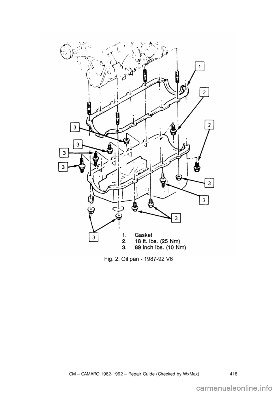 CHEVROLET CAMARO 1982  Repair Guide 
GM – CAMARO 1982-1992 – Repair Guide (Checked by WxMax) 418
 
Fig. 2: Oil pan - 1987-92 V6 
  