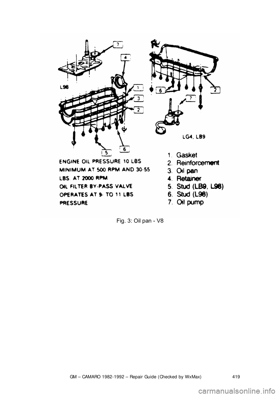 CHEVROLET CAMARO 1982  Repair Guide 
GM – CAMARO 1982-1992 – Repair Guide (Checked by WxMax) 419
 
Fig. 3: Oil pan - V8 
  