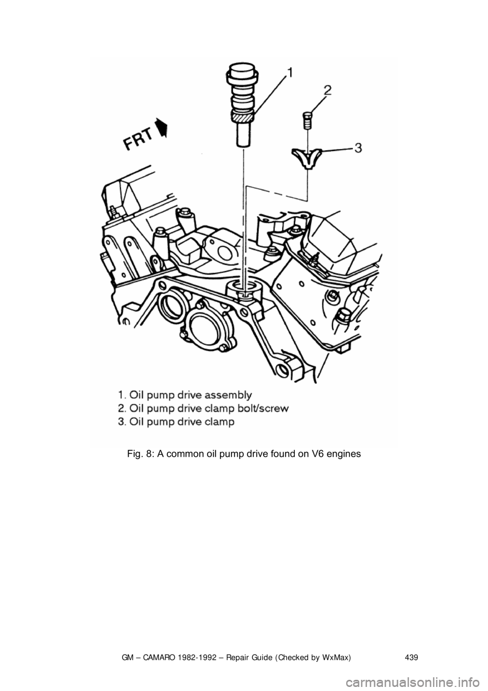 CHEVROLET CAMARO 1982  Repair Guide 
GM – CAMARO 1982-1992 – Repair Guide (Checked by WxMax) 439
 
Fig. 8: A common oil pump drive found on V6 engines 
  