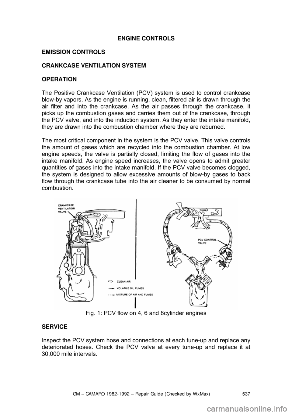 CHEVROLET CAMARO 1982 Repair Guide
GM – CAMARO 1982-1992 – Repair Guide (Checked by WxMax) 537
ENGINE CONTROLS
EMISSION CONTROLS
CRANKCASE VENTILATION SYSTEM
OPERATION
The Positive Crankcase Ventilation (PCV ) system is u CHEVROLET CAMARO 1982 Repair Guide
GM – CAMARO 1982-1992 – Repair Guide (Checked by WxMax) 537
ENGINE CONTROLS
EMISSION CONTROLS
CRANKCASE VENTILATION SYSTEM
OPERATION
The Positive Crankcase Ventilation (PCV ) system is u
