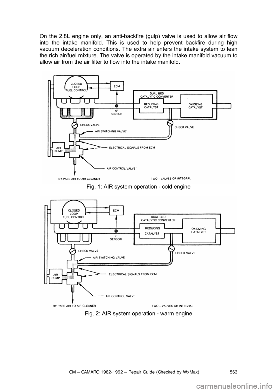 CHEVROLET CAMARO 1982 Repair Guide
GM – CAMARO 1982-1992 – Repair Guide (Checked by WxMax) 563
On the 2.8L engine only, an anti-backfire (g
ulp) valve is used to allow air flow
into the intake manifold. This is us ed to help prev CHEVROLET CAMARO 1982 Repair Guide
GM – CAMARO 1982-1992 – Repair Guide (Checked by WxMax) 563
On the 2.8L engine only, an anti-backfire (g
ulp) valve is used to allow air flow
into the intake manifold. This is us ed to help prev