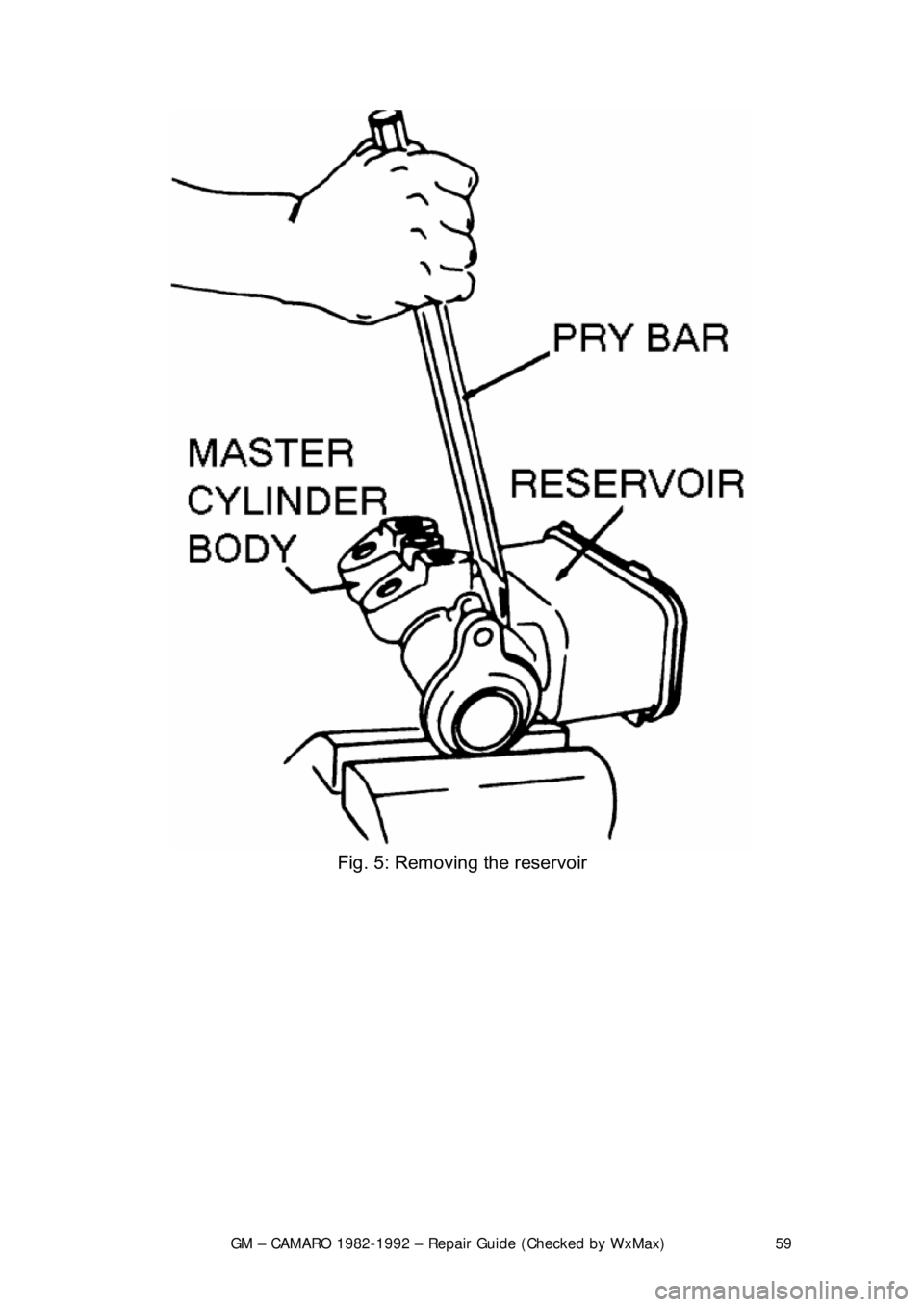 CHEVROLET CAMARO 1982  Repair Guide 
GM – CAMARO 1982-1992 – Repair Guide (Checked by WxMax) 59
 
Fig. 5: Removing the reservoir 
  