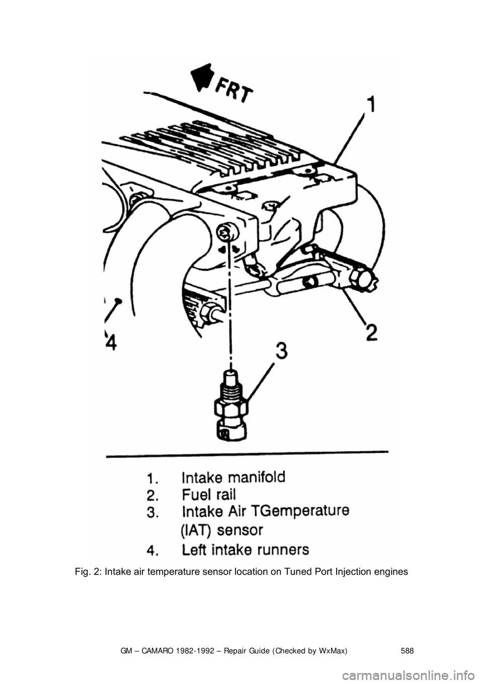 CHEVROLET CAMARO 1982 Repair Guide
GM – CAMARO 1982-1992 – Repair Guide (Checked by WxMax) 588
Fig. 2: Intake air temperature sensor location on Tuned Port Injection engines
CHEVROLET CAMARO 1982 Repair Guide
GM – CAMARO 1982-1992 – Repair Guide (Checked by WxMax) 588
Fig. 2: Intake air temperature sensor location on Tuned Port Injection engines