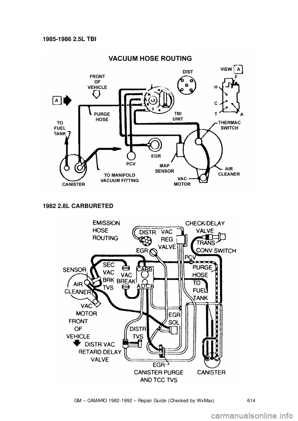 CHEVROLET CAMARO 1982 Repair Guide
GM – CAMARO 1982-1992 – Repair Guide (Checked by WxMax) 614
1985-1986 2.5L TBI
1982 2.8L CARBURETED
CHEVROLET CAMARO 1982 Repair Guide
GM – CAMARO 1982-1992 – Repair Guide (Checked by WxMax) 614
1985-1986 2.5L TBI
1982 2.8L CARBURETED