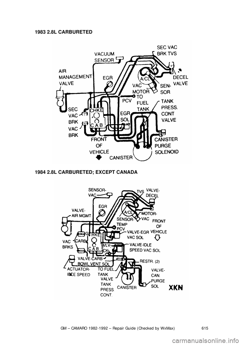 CHEVROLET CAMARO 1982 Repair Guide
GM – CAMARO 1982-1992 – Repair Guide (Checked by WxMax) 615
1983 2.8L CARBURETED
1984 2.8L CARBURETED; EXCEPT CANADA
CHEVROLET CAMARO 1982 Repair Guide
GM – CAMARO 1982-1992 – Repair Guide (Checked by WxMax) 615
1983 2.8L CARBURETED
1984 2.8L CARBURETED; EXCEPT CANADA