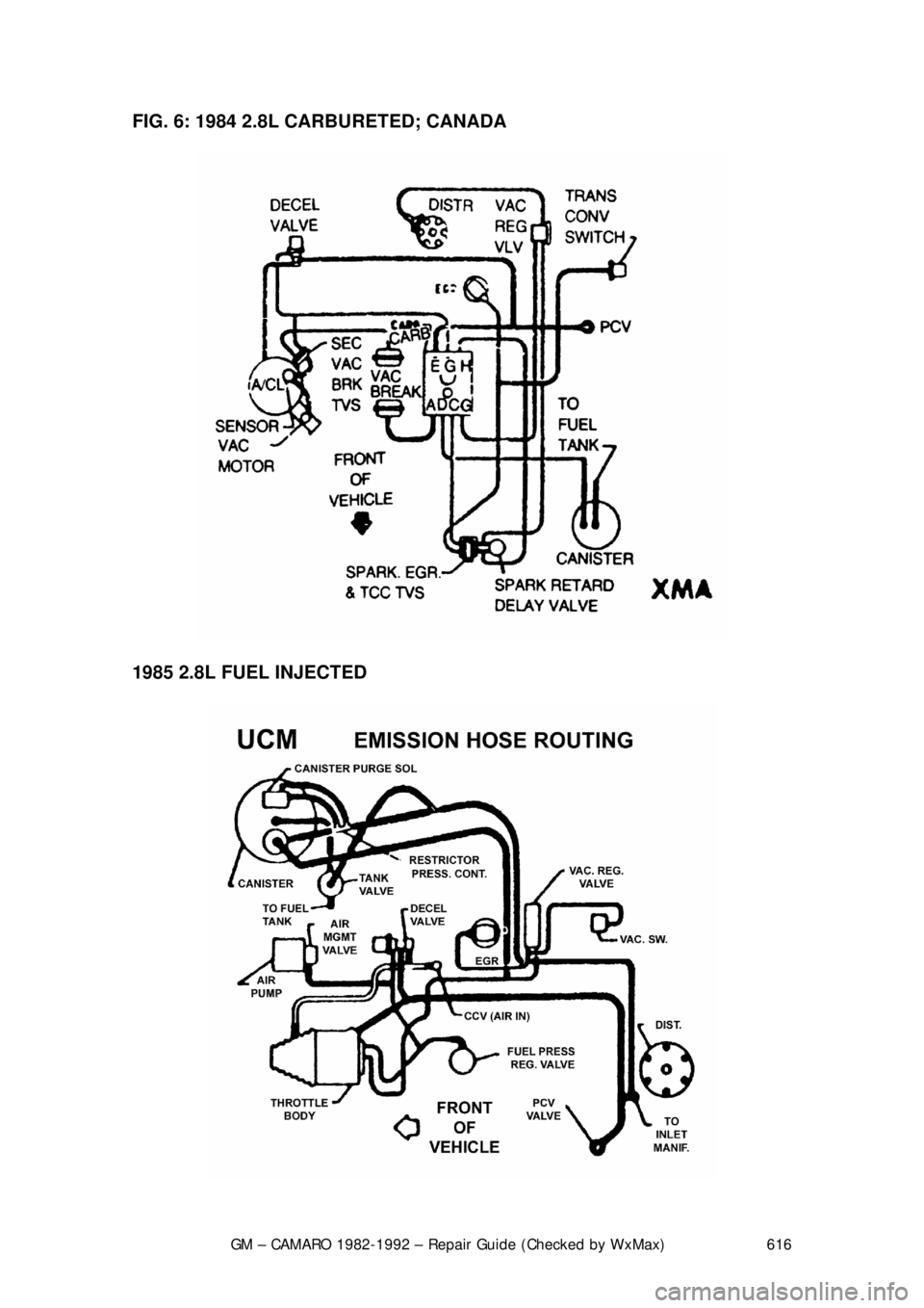 CHEVROLET CAMARO 1982 Repair Guide
GM – CAMARO 1982-1992 – Repair Guide (Checked by WxMax) 616
FIG. 6: 1984 2.8L CARBURETED; CANADA
1985 2.8L FUEL INJECTED
CHEVROLET CAMARO 1982 Repair Guide
GM – CAMARO 1982-1992 – Repair Guide (Checked by WxMax) 616
FIG. 6: 1984 2.8L CARBURETED; CANADA
1985 2.8L FUEL INJECTED