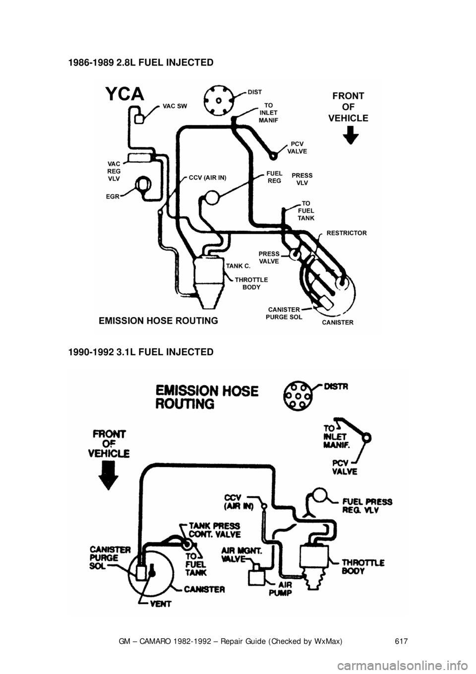 CHEVROLET CAMARO 1982 Repair Guide
GM – CAMARO 1982-1992 – Repair Guide (Checked by WxMax) 617
1986-1989 2.8L FUEL INJECTED
1990-1992 3.1L FUEL INJECTED
CHEVROLET CAMARO 1982 Repair Guide
GM – CAMARO 1982-1992 – Repair Guide (Checked by WxMax) 617
1986-1989 2.8L FUEL INJECTED
1990-1992 3.1L FUEL INJECTED