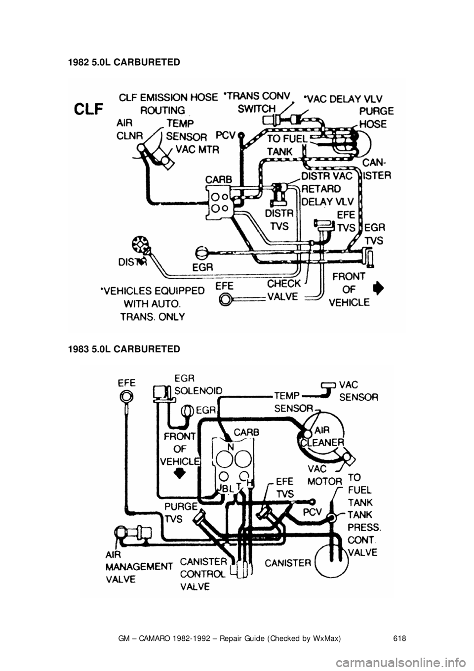CHEVROLET CAMARO 1982 Repair Guide
GM – CAMARO 1982-1992 – Repair Guide (Checked by WxMax) 618
1982 5.0L CARBURETED
1983 5.0L CARBURETED
CHEVROLET CAMARO 1982 Repair Guide
GM – CAMARO 1982-1992 – Repair Guide (Checked by WxMax) 618
1982 5.0L CARBURETED
1983 5.0L CARBURETED