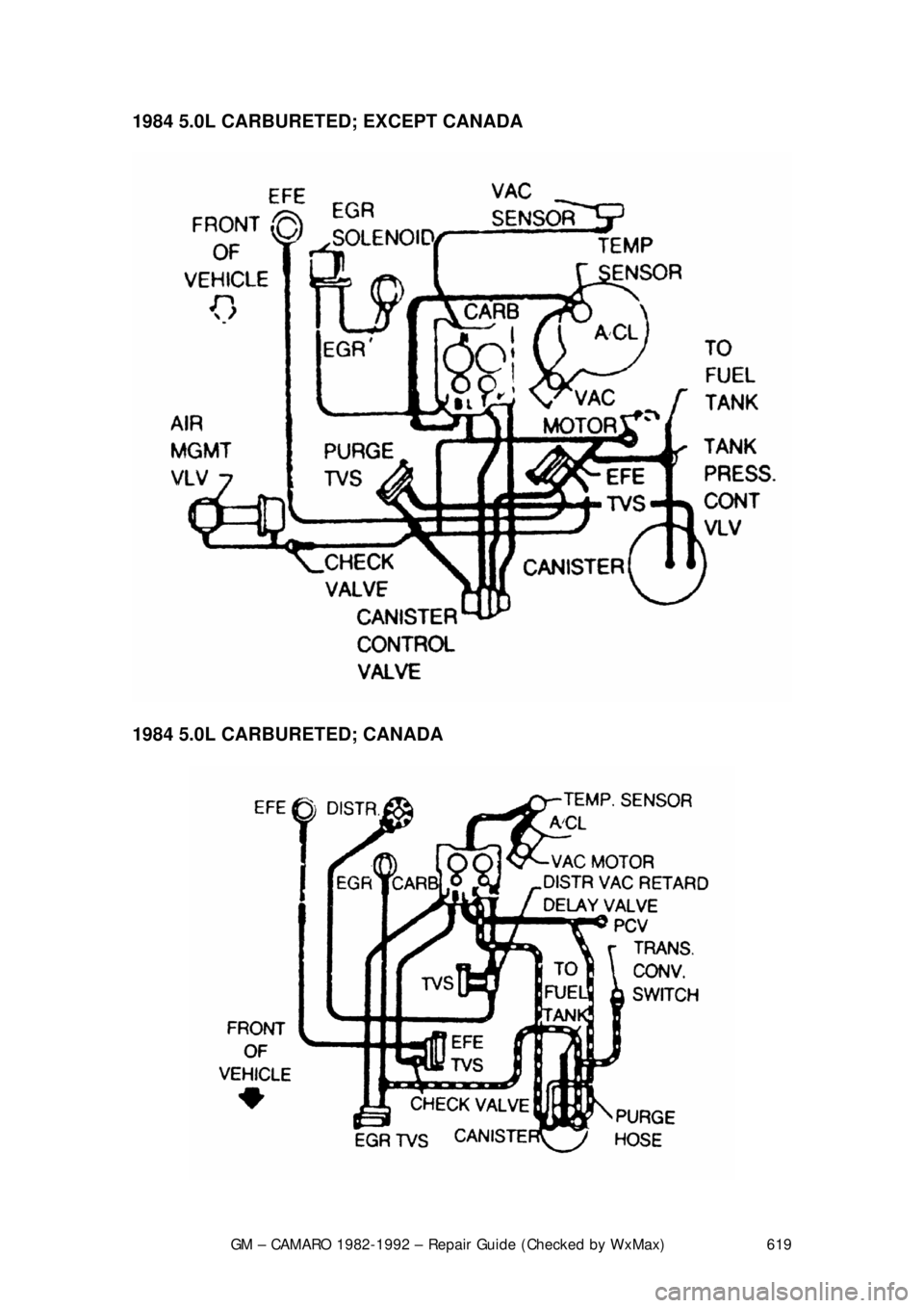 CHEVROLET CAMARO 1982 Repair Guide
GM – CAMARO 1982-1992 – Repair Guide (Checked by WxMax) 619
1984 5.0L CARBURETED;
EXCEPT CANADA
1984 5.0L CARBURETED; CANADA
CHEVROLET CAMARO 1982 Repair Guide
GM – CAMARO 1982-1992 – Repair Guide (Checked by WxMax) 619
1984 5.0L CARBURETED;
EXCEPT CANADA
1984 5.0L CARBURETED; CANADA