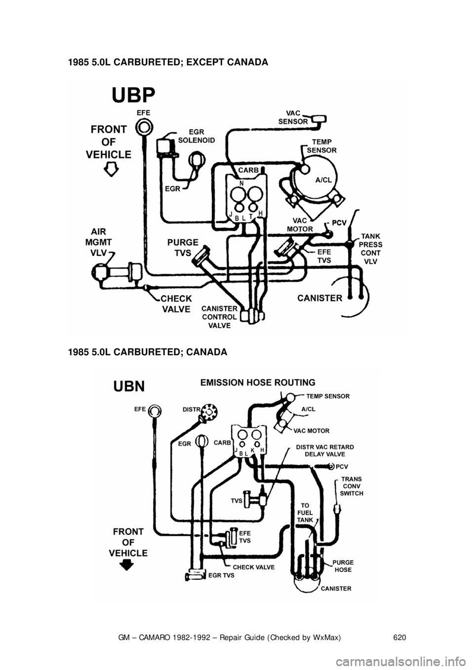 CHEVROLET CAMARO 1982 Repair Guide
GM – CAMARO 1982-1992 – Repair Guide (Checked by WxMax) 620
1985 5.0L CARBURETED;
EXCEPT CANADA
1985 5.0L CARBURETED; CANADA
CHEVROLET CAMARO 1982 Repair Guide
GM – CAMARO 1982-1992 – Repair Guide (Checked by WxMax) 620
1985 5.0L CARBURETED;
EXCEPT CANADA
1985 5.0L CARBURETED; CANADA