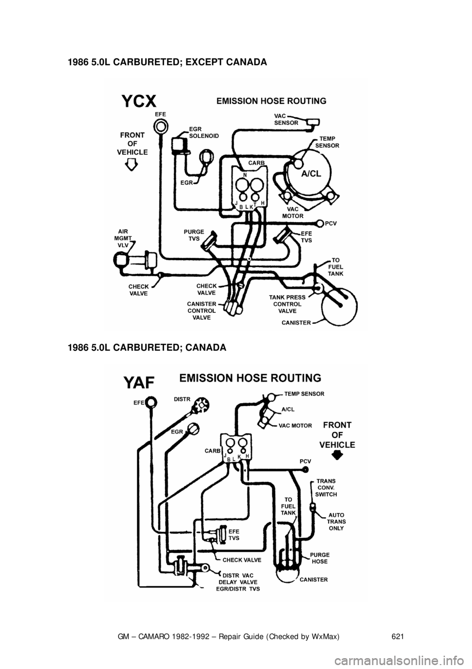 CHEVROLET CAMARO 1982 Repair Guide
GM – CAMARO 1982-1992 – Repair Guide (Checked by WxMax) 621
1986 5.0L CARBURETED;
EXCEPT CANADA
1986 5.0L CARBURETED; CANADA
CHEVROLET CAMARO 1982 Repair Guide
GM – CAMARO 1982-1992 – Repair Guide (Checked by WxMax) 621
1986 5.0L CARBURETED;
EXCEPT CANADA
1986 5.0L CARBURETED; CANADA