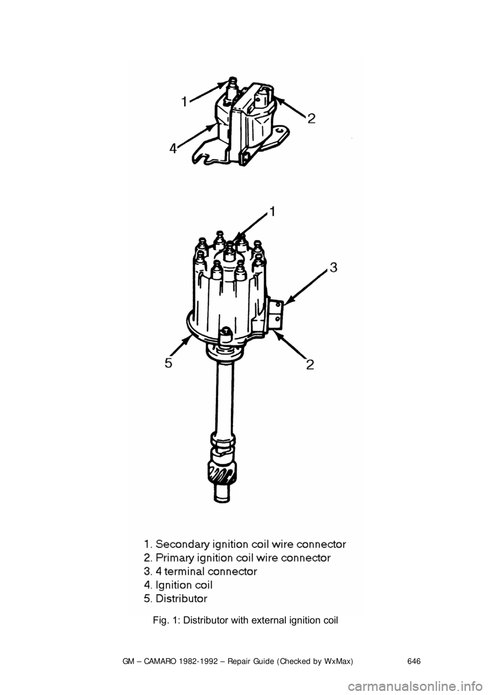 CHEVROLET CAMARO 1982 Repair Guide
GM – CAMARO 1982-1992 – Repair Guide (Checked by WxMax) 646
Fig. 1: Distributor with external ignition coil CHEVROLET CAMARO 1982 Repair Guide
GM – CAMARO 1982-1992 – Repair Guide (Checked by WxMax) 646
Fig. 1: Distributor with external ignition coil