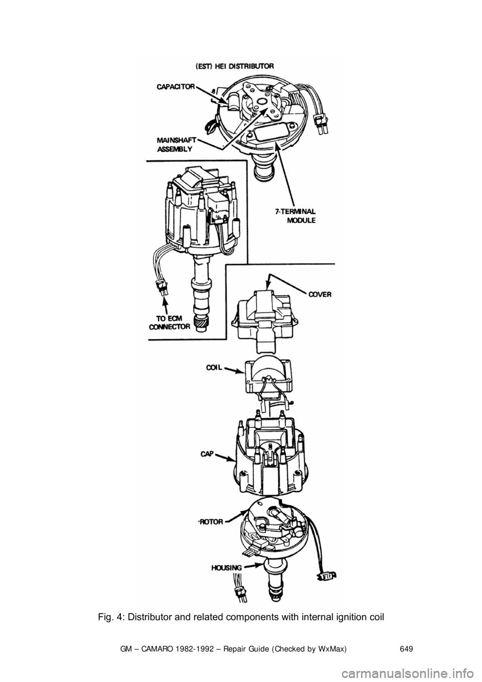 CHEVROLET CAMARO 1982 Repair Guide
GM – CAMARO 1982-1992 – Repair Guide (Checked by WxMax) 649
Fig. 4: Distributor and related com ponents with internal ignition coil CHEVROLET CAMARO 1982 Repair Guide
GM – CAMARO 1982-1992 – Repair Guide (Checked by WxMax) 649
Fig. 4: Distributor and related com ponents with internal ignition coil