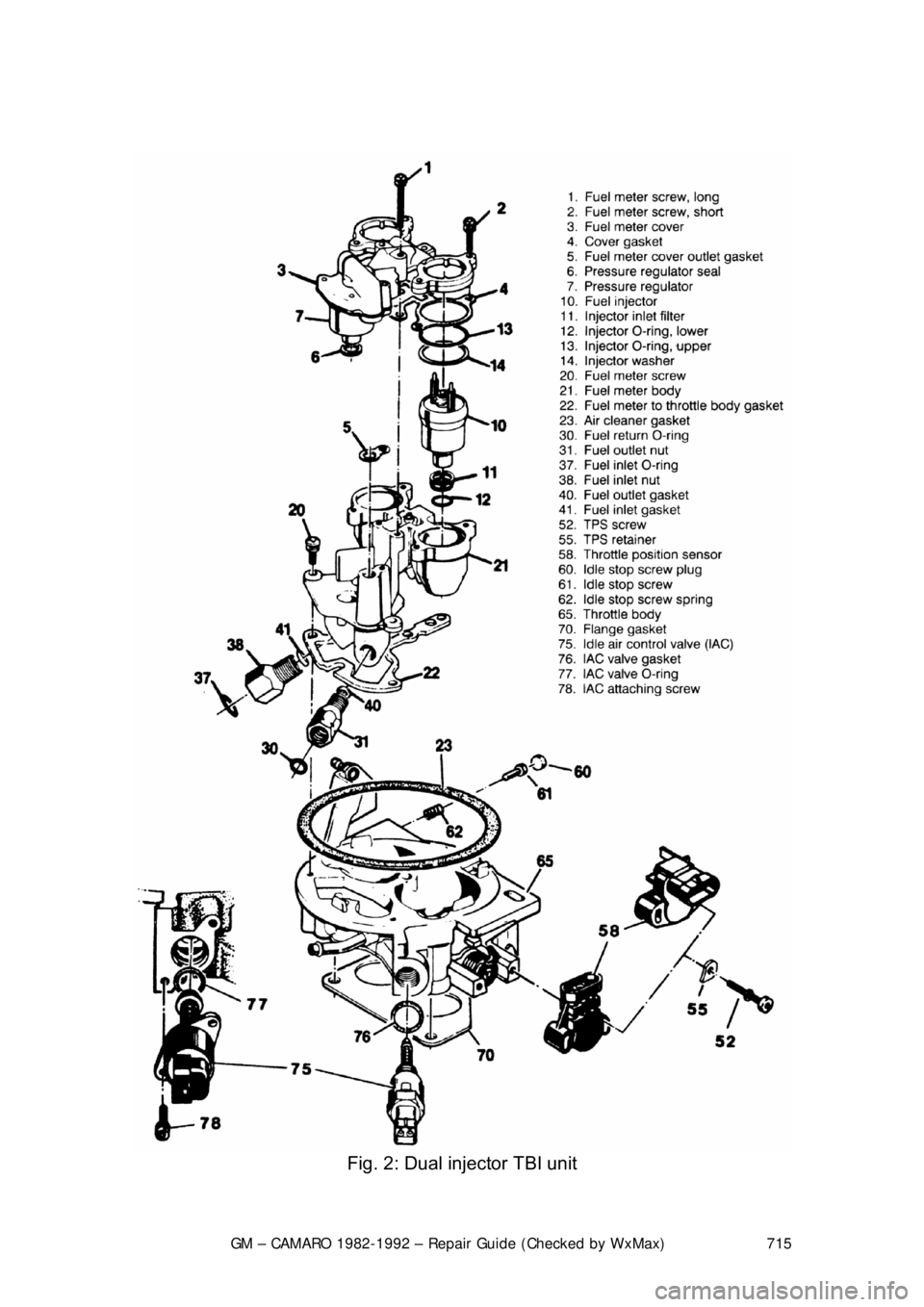 CHEVROLET CAMARO 1982 Repair Guide
GM – CAMARO 1982-1992 – Repair Guide (Checked by WxMax) 715
Fig. 2: Dual injector TBI unit CHEVROLET CAMARO 1982 Repair Guide
GM – CAMARO 1982-1992 – Repair Guide (Checked by WxMax) 715
Fig. 2: Dual injector TBI unit