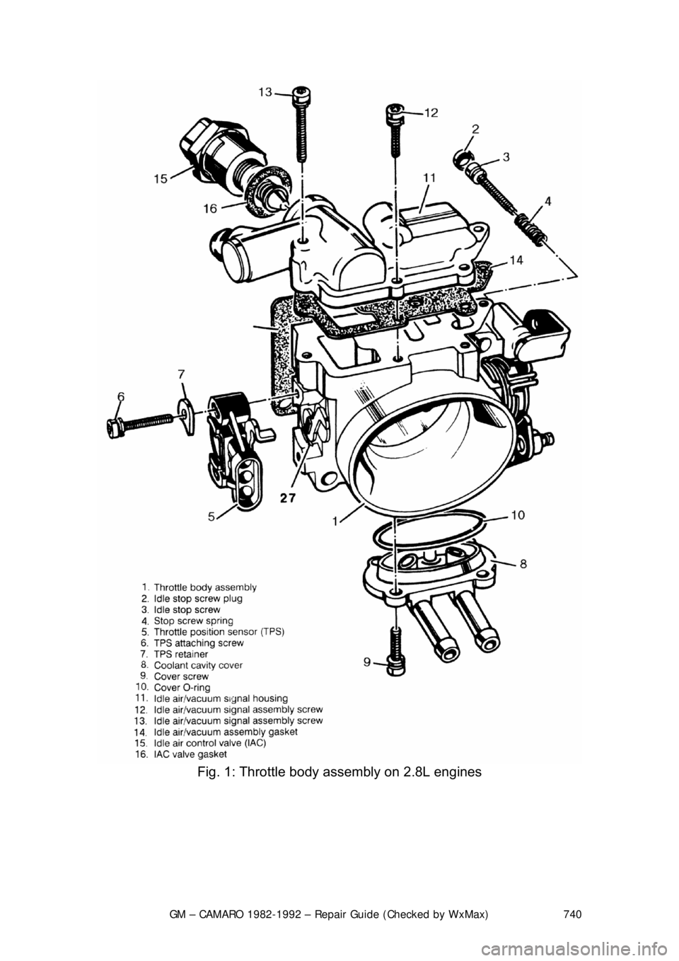 CHEVROLET CAMARO 1982 Repair Guide
GM – CAMARO 1982-1992 – Repair Guide (Checked by WxMax) 740
Fig. 1: Throttle body assembly on 2.8L engines
CHEVROLET CAMARO 1982 Repair Guide
GM – CAMARO 1982-1992 – Repair Guide (Checked by WxMax) 740
Fig. 1: Throttle body assembly on 2.8L engines