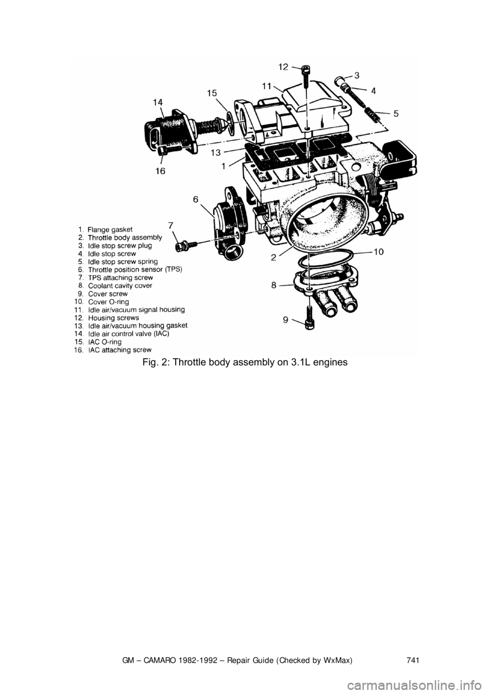 CHEVROLET CAMARO 1982 Repair Guide
GM – CAMARO 1982-1992 – Repair Guide (Checked by WxMax) 741
Fig. 2: Throttle body assembly on 3.1L engines CHEVROLET CAMARO 1982 Repair Guide
GM – CAMARO 1982-1992 – Repair Guide (Checked by WxMax) 741
Fig. 2: Throttle body assembly on 3.1L engines