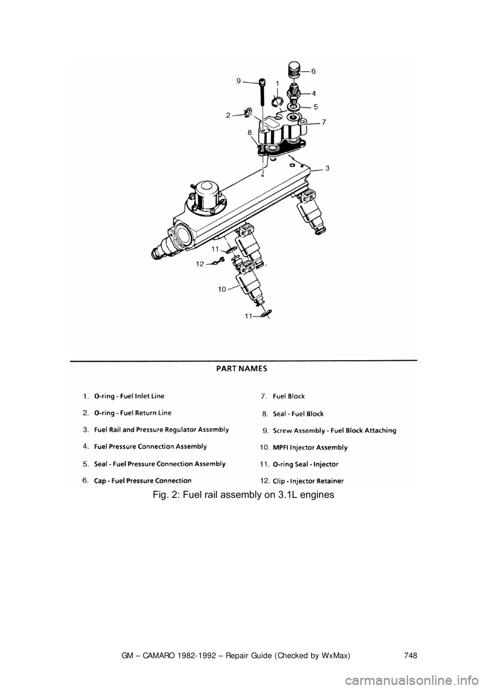 CHEVROLET CAMARO 1982 Repair Guide
GM – CAMARO 1982-1992 – Repair Guide (Checked by WxMax) 748
Fig. 2: Fuel rail assembly on 3.1L engines
CHEVROLET CAMARO 1982 Repair Guide
GM – CAMARO 1982-1992 – Repair Guide (Checked by WxMax) 748
Fig. 2: Fuel rail assembly on 3.1L engines