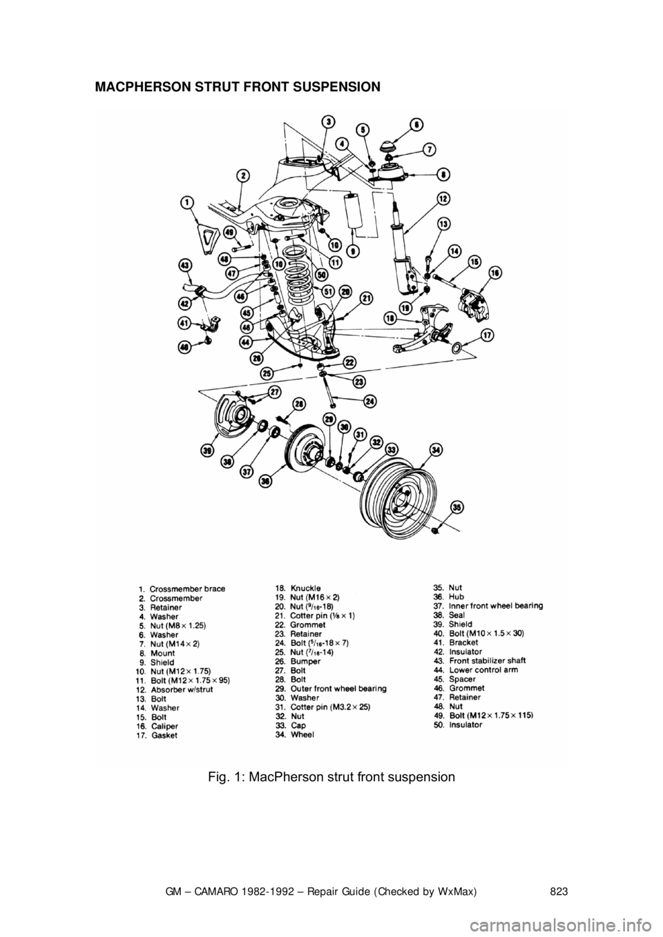 CHEVROLET CAMARO 1982 Repair Guide
GM – CAMARO 1982-1992 – Repair Guide (Checked by WxMax) 823
MACPHERSON STRUT FR
ONT SUSPENSION
Fig. 1: MacPherson strut front suspension
CHEVROLET CAMARO 1982 Repair Guide
GM – CAMARO 1982-1992 – Repair Guide (Checked by WxMax) 823
MACPHERSON STRUT FR
ONT SUSPENSION
Fig. 1: MacPherson strut front suspension