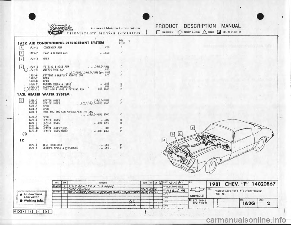 CHEVROLET CAMARO 1981 Assembly Manual CHEVROLET CAMARO 1981 Assembly Manual