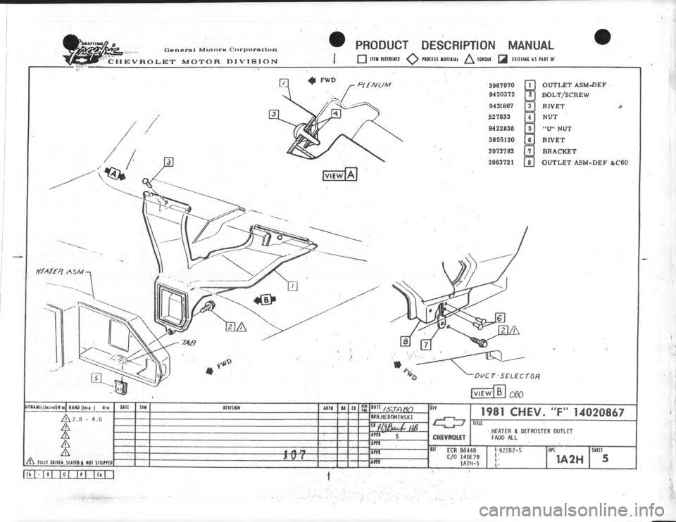 CHEVROLET CAMARO 1981 Assembly Manual CHEVROLET CAMARO 1981 Assembly Manual