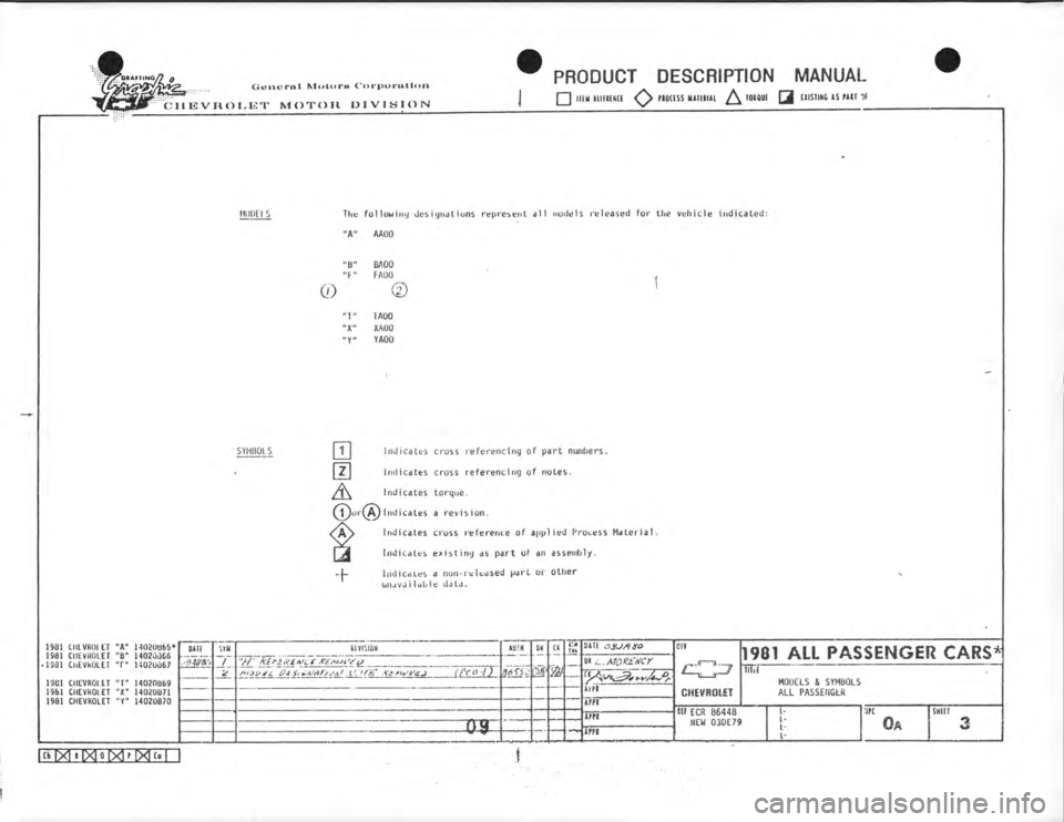 CHEVROLET CAMARO 1981  Assembly Manual 