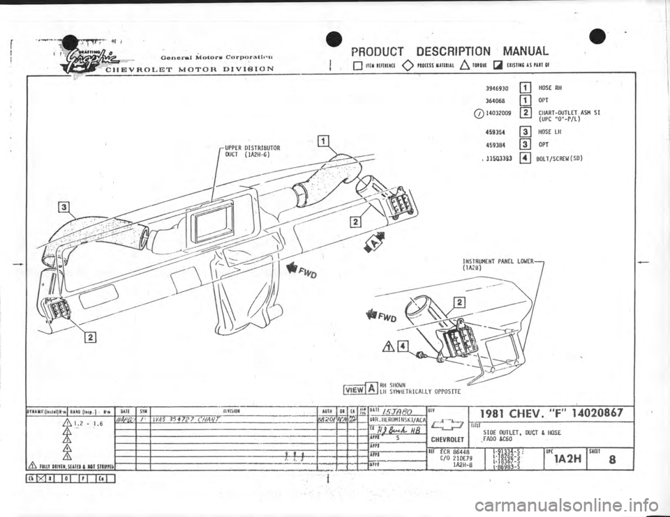 CHEVROLET CAMARO 1981 Assembly Manual CHEVROLET CAMARO 1981 Assembly Manual