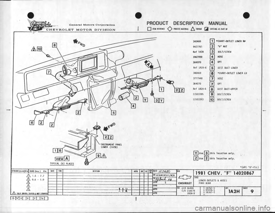 CHEVROLET CAMARO 1981 Assembly Manual CHEVROLET CAMARO 1981 Assembly Manual