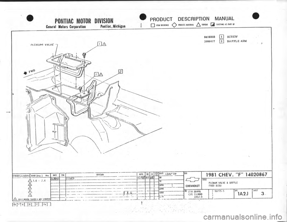 CHEVROLET CAMARO 1981 Assembly Manual CHEVROLET CAMARO 1981 Assembly Manual